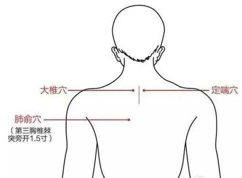 大椎穴生姜（姜敷大椎有什么好處）