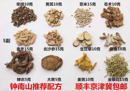 甘草黃芪生姜比例（甘草黃芪生姜比例多少）-圖2