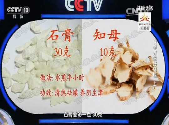 生姜知母石膏（石膏加知母煮水）-圖3