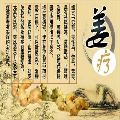 生姜理療方法-圖2