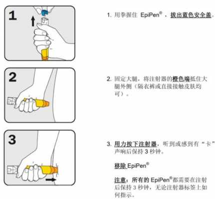 sp放生姜打針