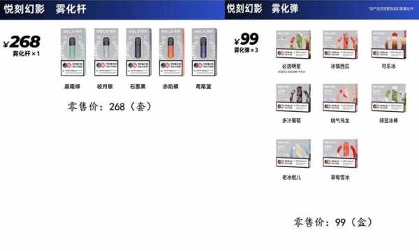 舒悅回生姜一代和二代區(qū)別-圖1